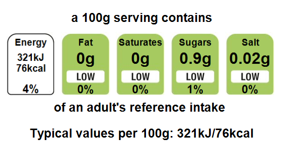 Potatoe Nutritional Information
