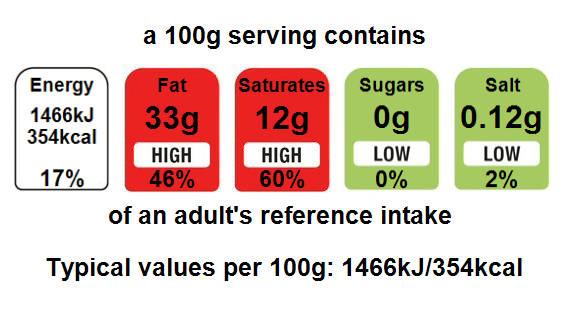 Nutritional Information