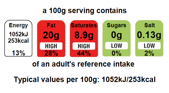 Kane Family Butchers